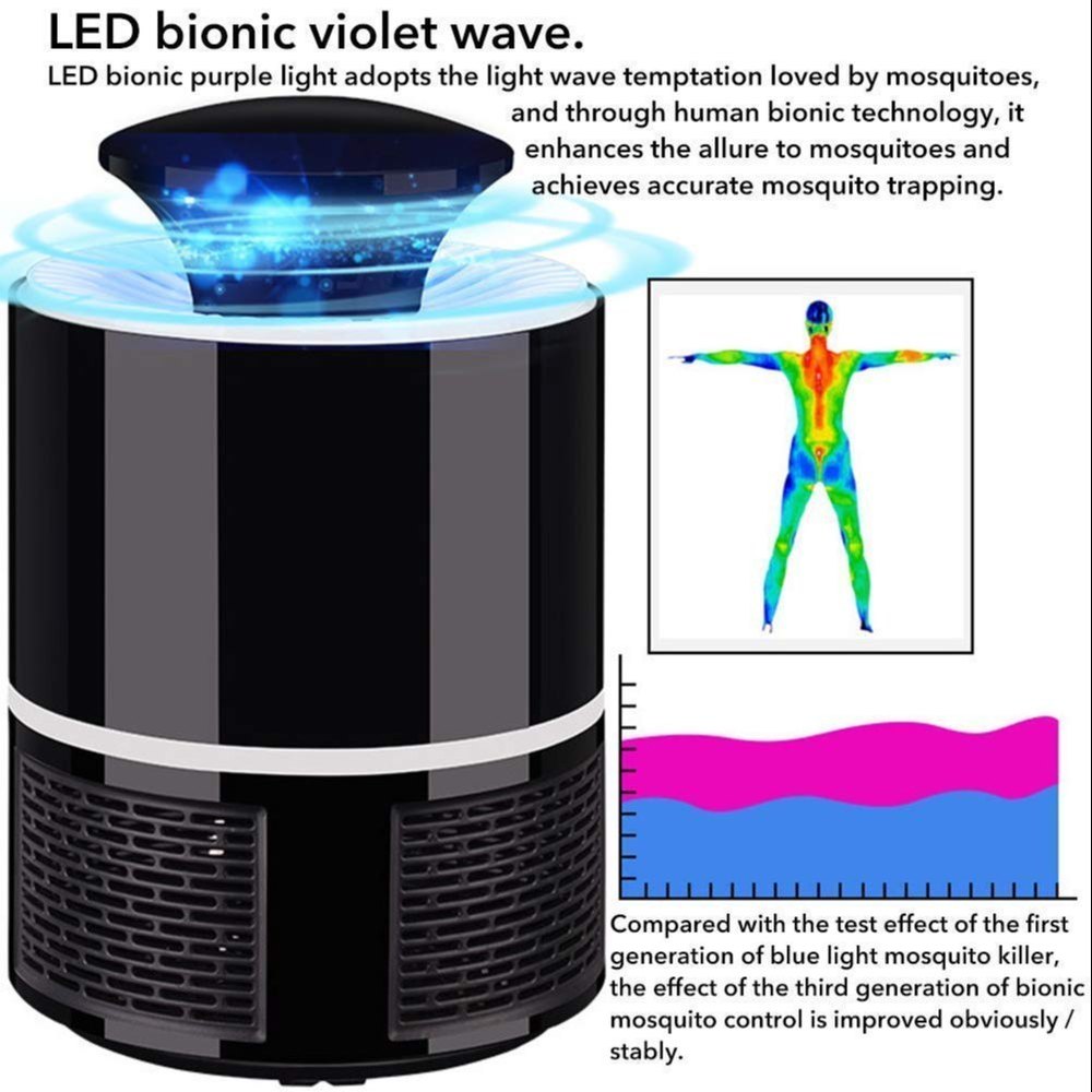 Electric Mosquito Killer Lamp